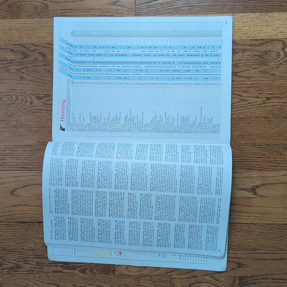 Minnesota Atlas & Gazetteer Topo Maps Of The Entire State DeLorme Map Book 1994 - Picture 8 of 16